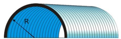 Cara pasang polycarbonate - Pemasangan polycarbonate yang direkomendasikan