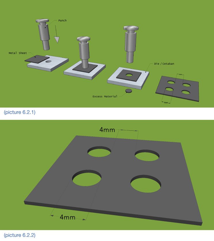 perforating acp