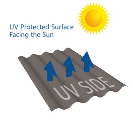 permukaan uv side pada solartuff