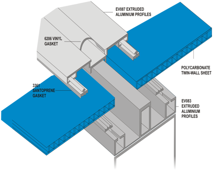 cara pasang polycarbonate