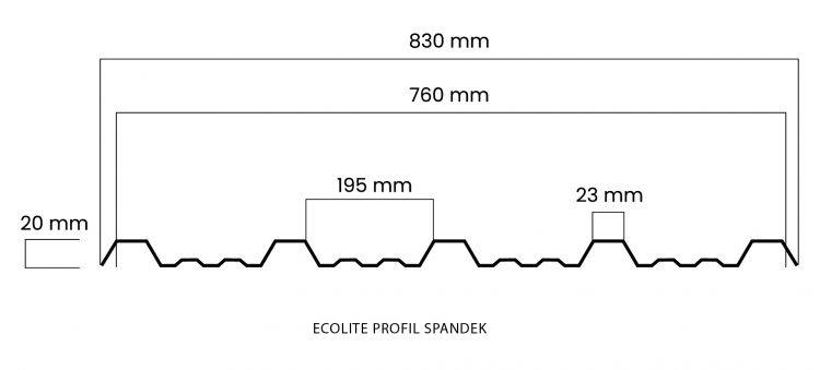 ecolite atap pet profil spandek gelombang lebar 830 mm