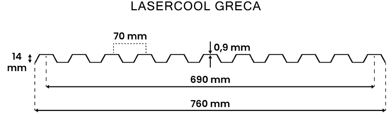 lasercool greca atap pvc transparan bening