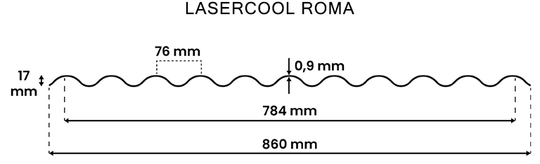 lasercool roma atap pvc transparan bening