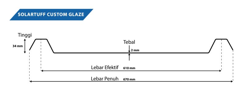 ukuran solartuff custom glaze