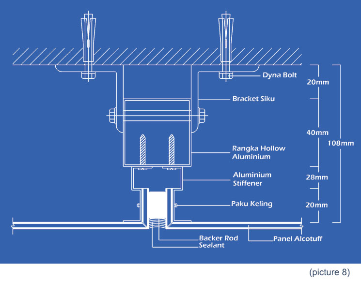 cara pasang acp menggunakan hollow aluminium tanpa rangka