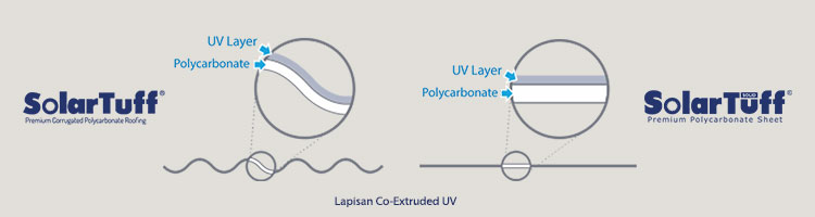 lapisan co extruded uv perlindungan sinar uv pada solartuff