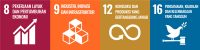 pertumbuhan-ekonomi-icon-sdg pertumbuhan ekonomi icon sdg