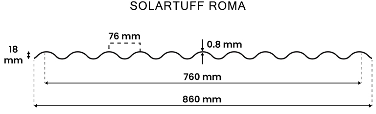 ukuran solartuff roma atap polycarbonate