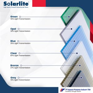 solarlite light transmission