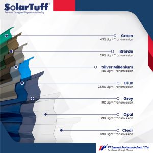 solartuff light transmission