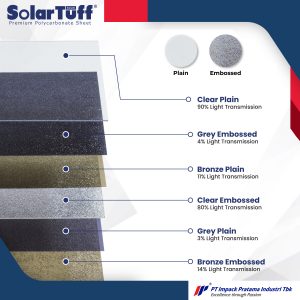 solartuff solid solarflat light transmission