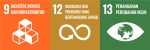 solusi-bagi-lingkungan-icon-sdg solusi bagi lingkungan icon sdg