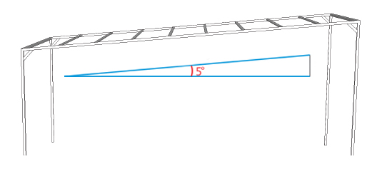 sudut kemiringan pemasangan atap kanopi