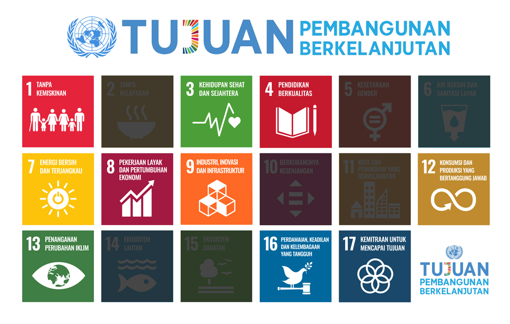 tujuan pembangunan berkelanjutan sdg